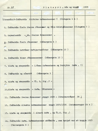 Flateyri, hús og byggð 1928